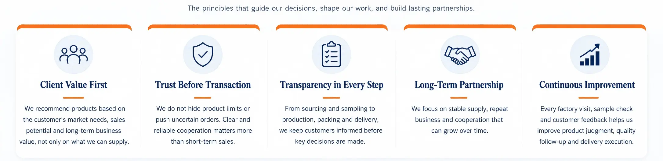 FEVIDA company values for reliable supply, stable quality and after-sales support