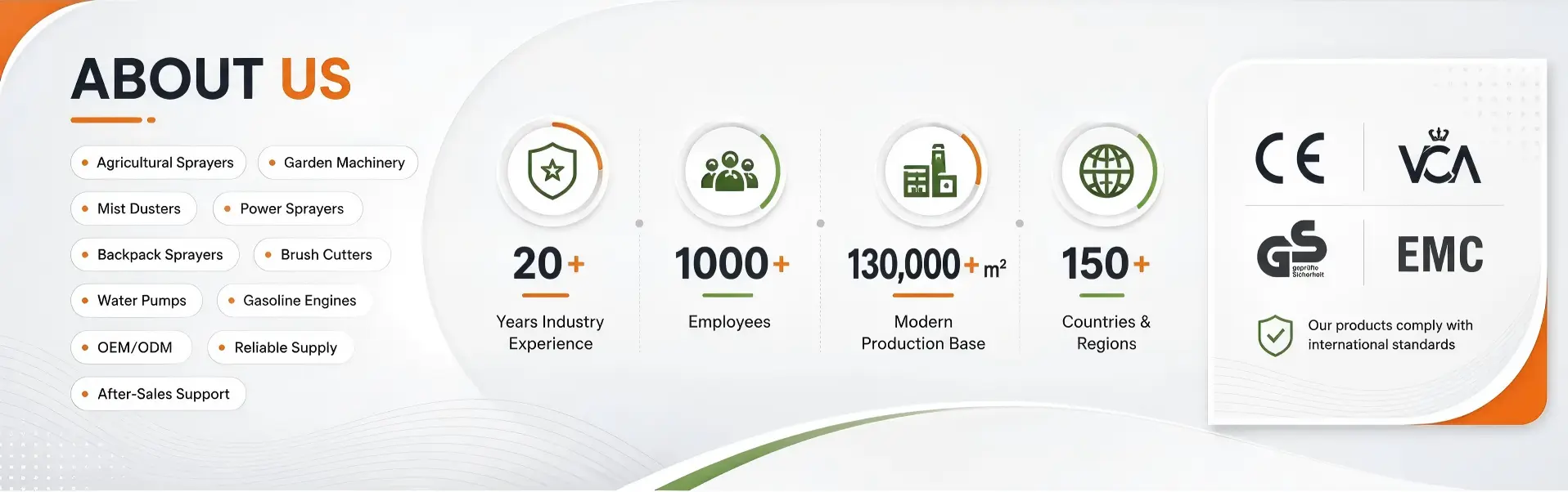 FEVIDA quality control, export supply and spare parts support for agricultural equipment distributors